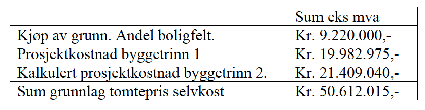 Et bilde som inneholder tekst

Automatisk generert beskrivelse