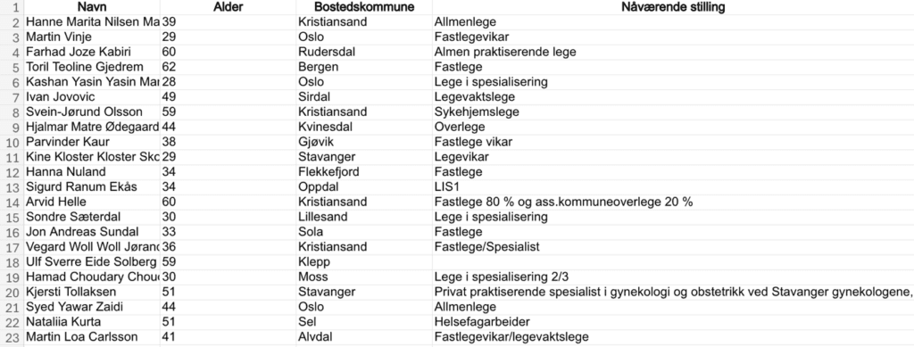 Et bilde som inneholder tekst, kvittering, meny, algebra Automatisk generert beskrivelse