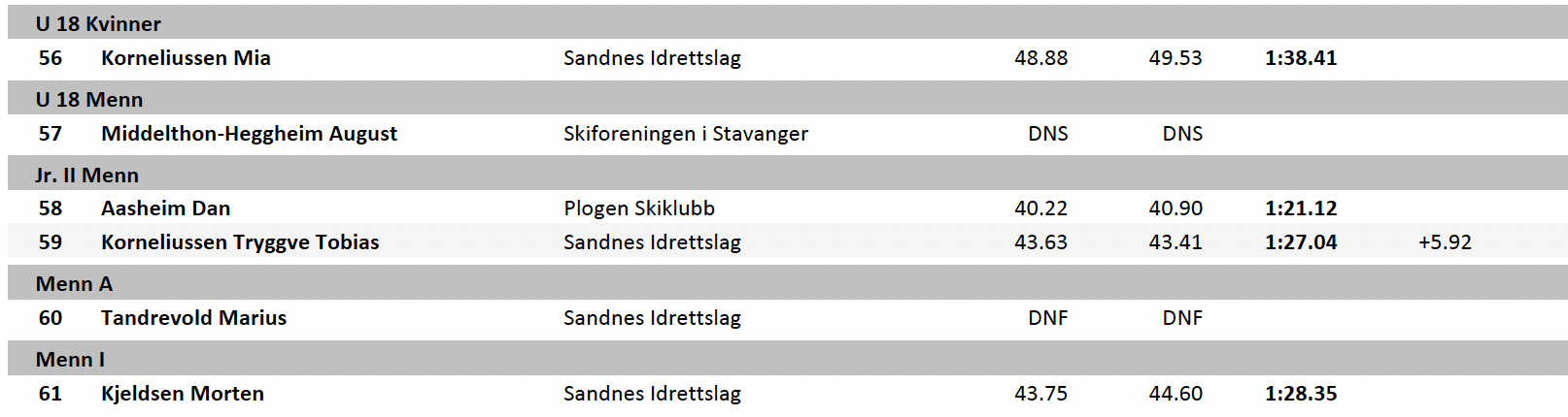 Et bilde som inneholder tekst, kvittering, skjermbilde, Font Automatisk generert beskrivelse