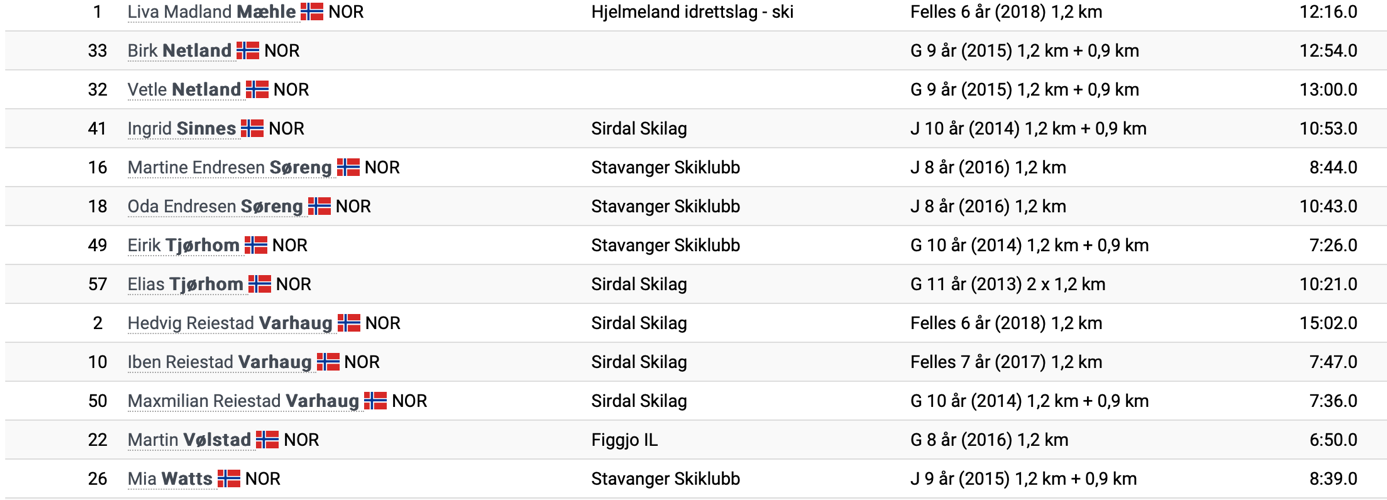 Et bilde som inneholder tekst, skjermbilde, Font, nummer

Automatisk generert beskrivelse