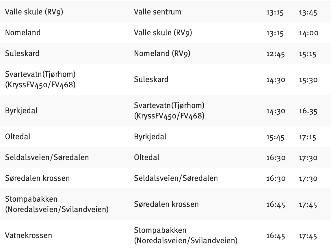 Et bilde som inneholder tekst, skjermbilde, Font

Automatisk generert beskrivelse